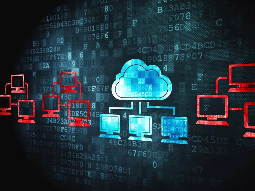 Cloud Computing a medida: ¡lo que necesita tu empresa!